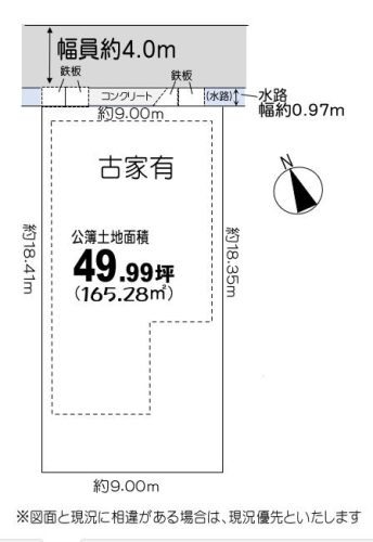 地形図